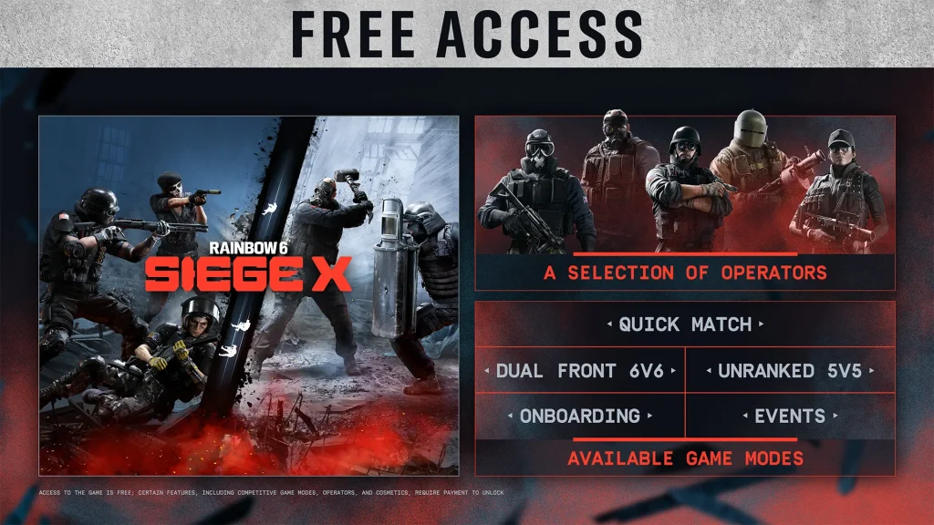 Rainbow Six Siege X libera acesso gratuito com novos modos e operadores 1 08cf2b5513c9cc64b842168776e0967157f88b94