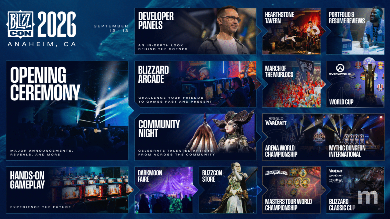 BlizzCon confirma data e inicia venda de ingressos por 900 reais