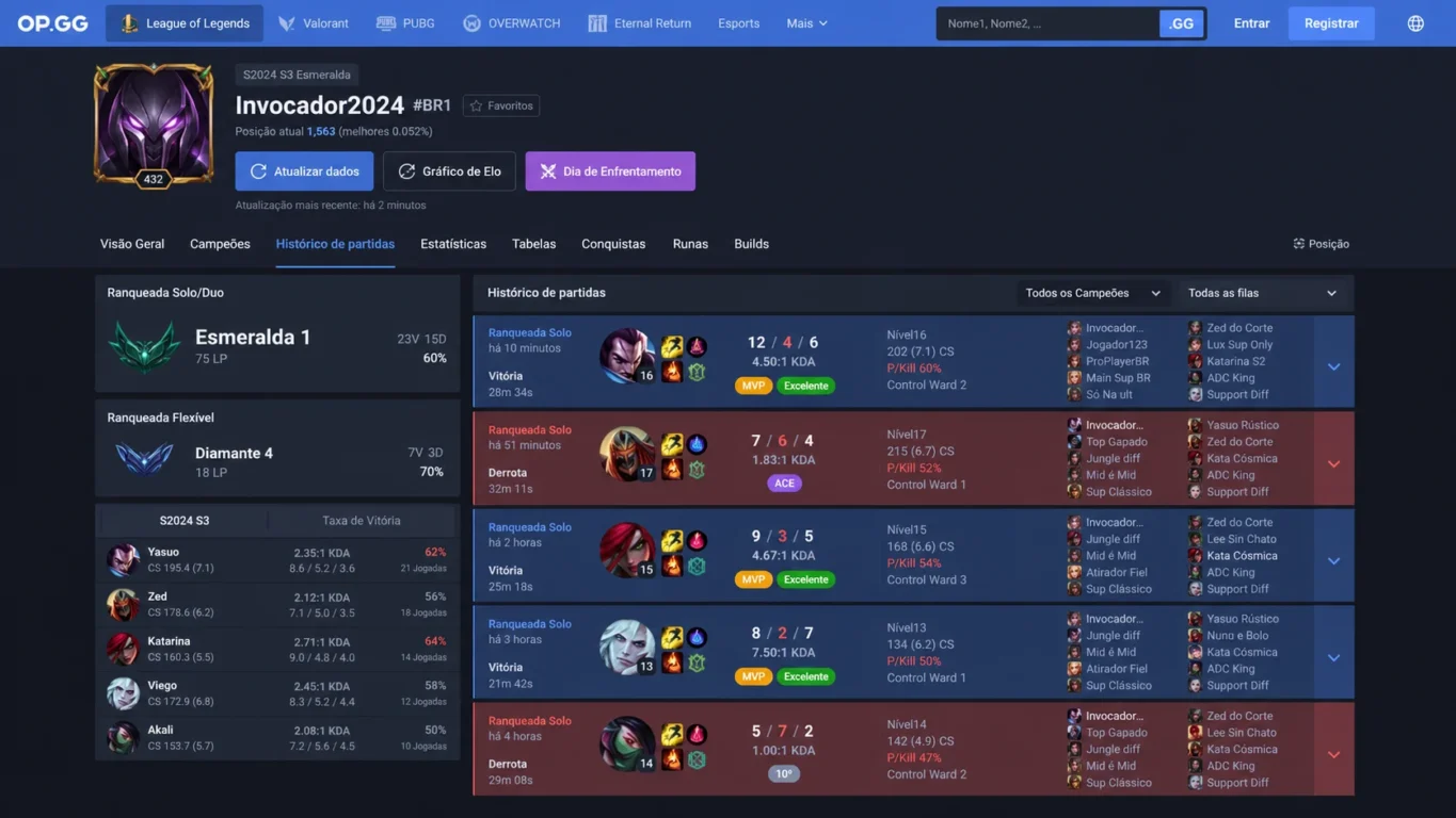 [Imagem: tela de um site mostrando histórico de partidas de League of Legends]