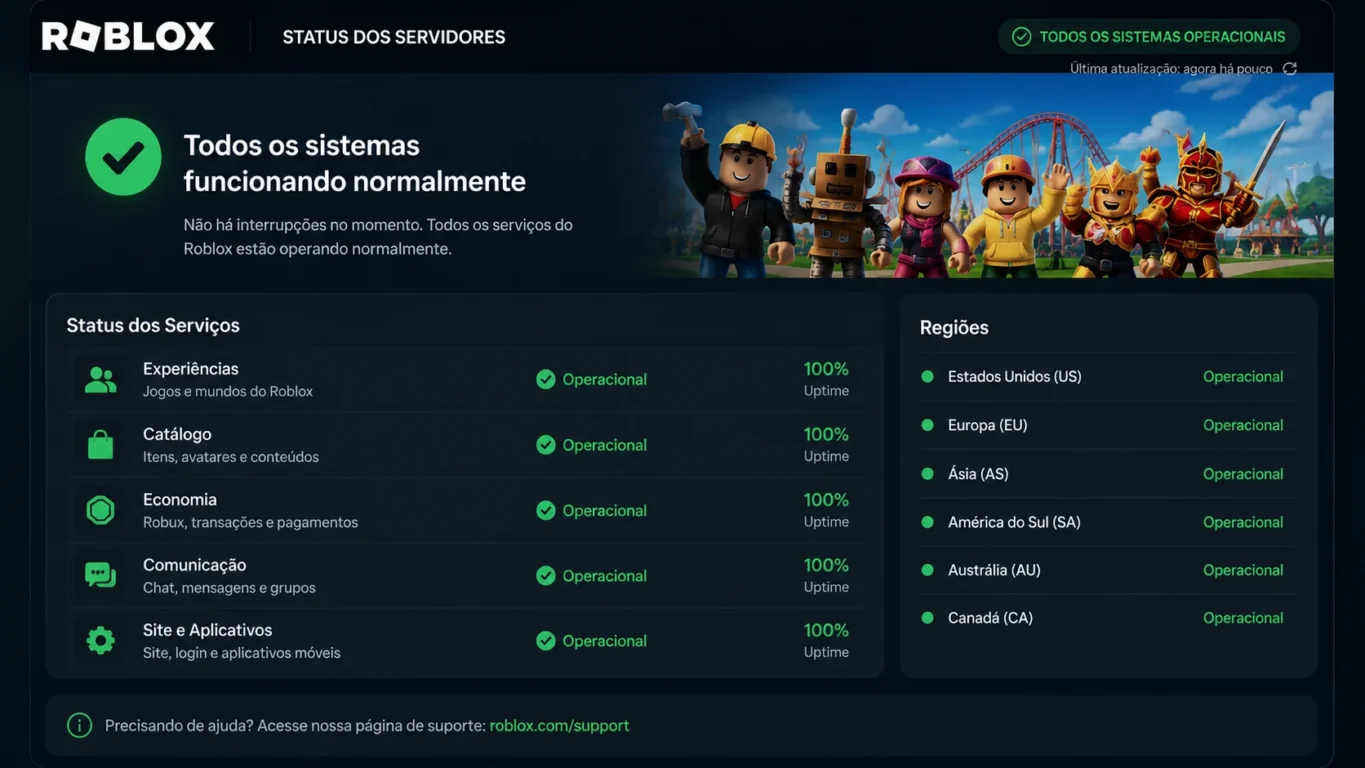 [Imagem: Painel mostrando o status dos servidores do Roblox funcionando normalmente.]
