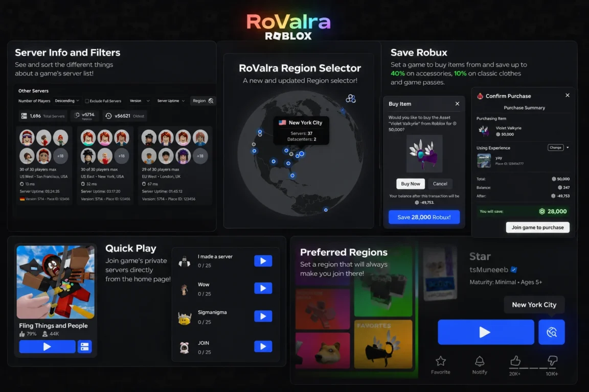 RoValra: tudo sobre a extensão gratuita que permite comprar Robux b... 1 image 40 143