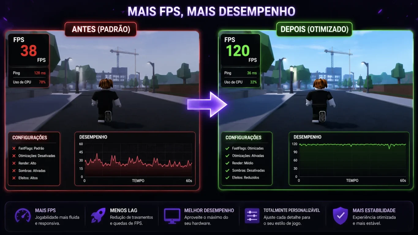 [Imagem: Comparação ilustrando aumento de FPS após otimizações.]