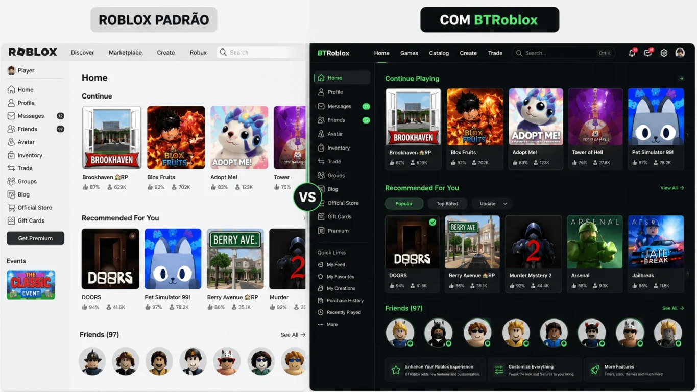 [Imagem: Comparação lado a lado entre o site padrão do Roblox e a interface modificada pelo BTRoblox.]