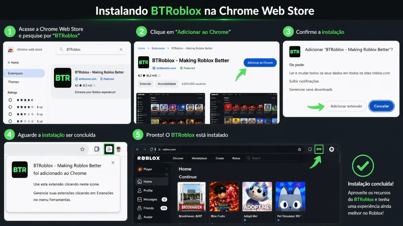 [Imagem: Processo de instalação da extensão BTRoblox na Chrome Web Store.]