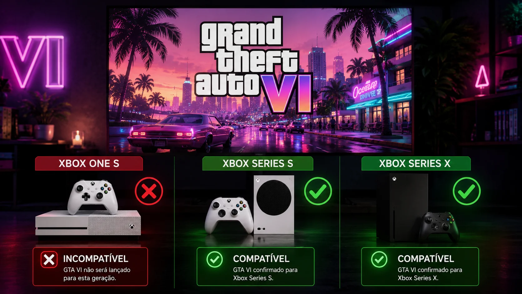 [Imagem: GTA VI representado em uma tela central com Xbox One S marcado como incompatível e Xbox Series S e Series X destacados como compatíveis]