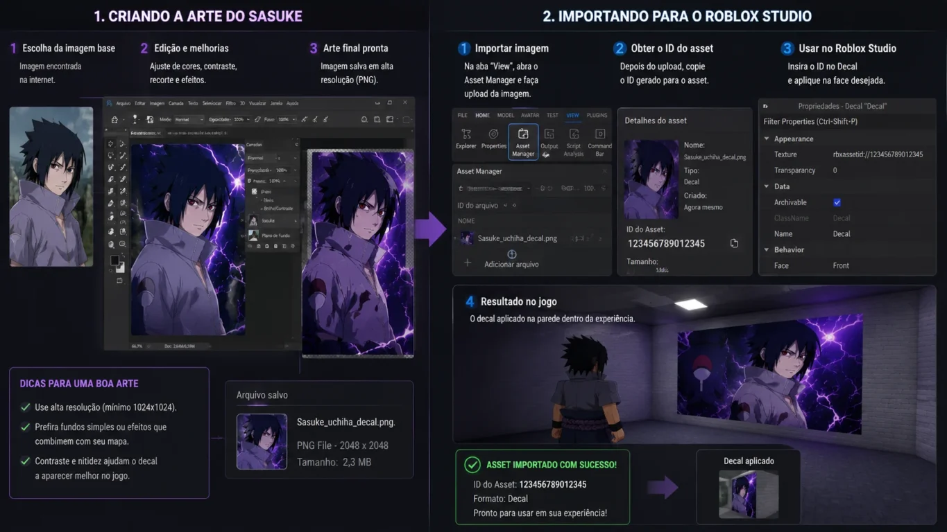 [Imagem: Processo de criação de uma arte do Sasuke em um editor gráfico, seguida pela importação da imagem no Roblox Studio.]
